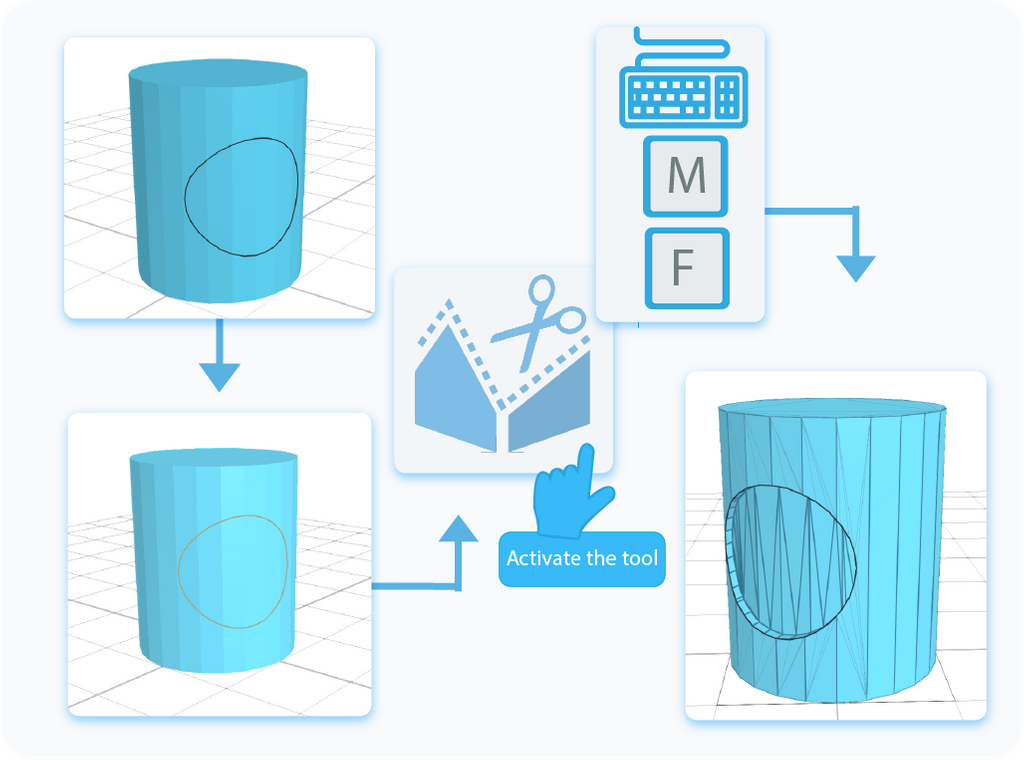 Selecting the Cut with Profile tool from the modify drop-down list or with the shortcut